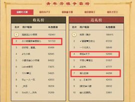 🎵小邓丽君🌺溪儿主播照片