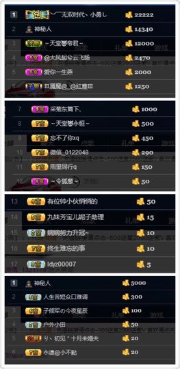 2333412123主播照片