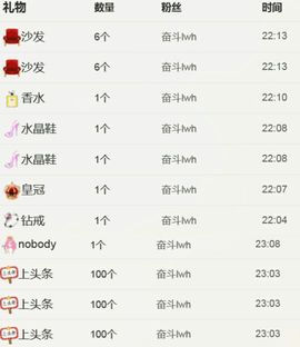 艾_大小姐主播照片