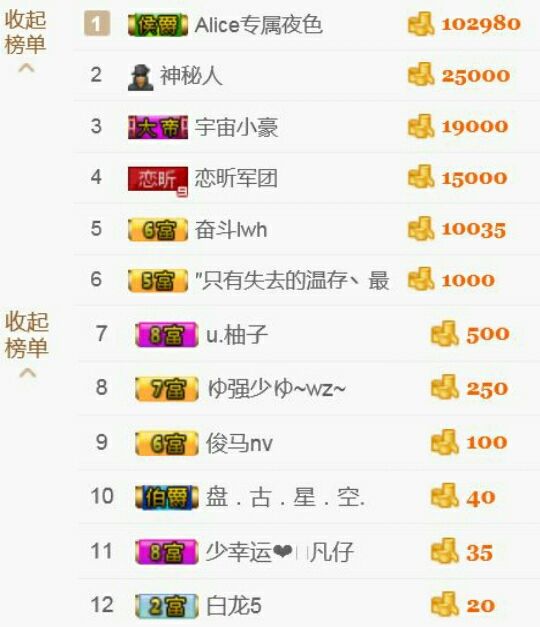 艾_大小姐主播照片