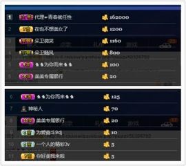 z米朵主播照片