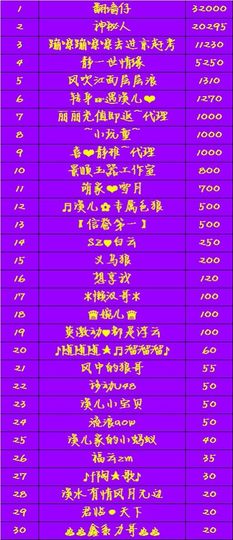🎵小邓丽君🌺溪儿主播照片