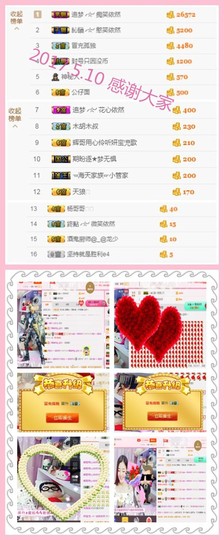 宝儿求6W过月底任务主播照片