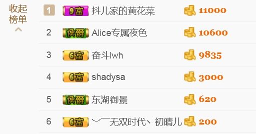 艾_大小姐主播照片