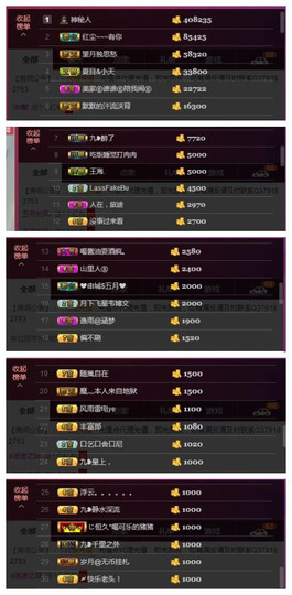 九小九，主播照片