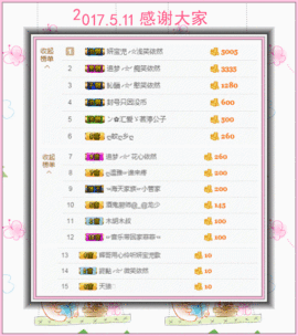 宝儿求6W过月底任务主播照片