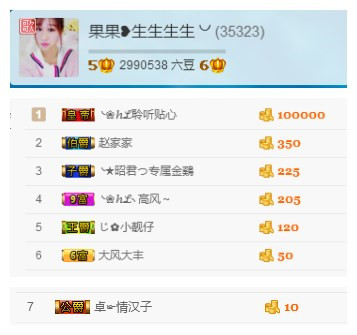 35323?果果╰╯的主播照片