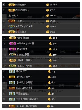 丶不日天主播照片