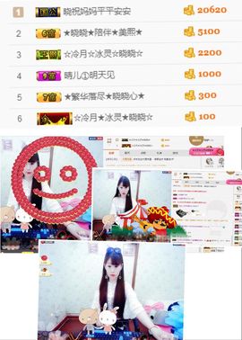 晓晓♚小暖主播照片