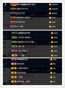 仙遇🎶梦之艺主播照片