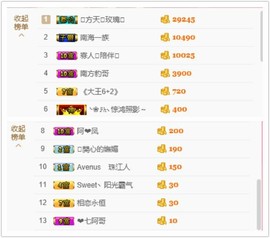 亚丽回来了主播照片