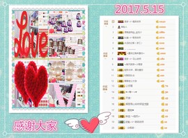 宝儿求6W过月底任务主播照片