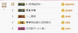 ℒℴvℯ玲妹妹♪♪主播照片