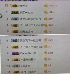 林妹妹不定时直播主播照片