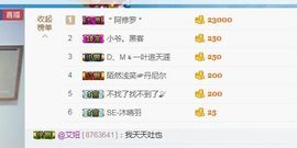 别惹我我脑子有坑主播照片