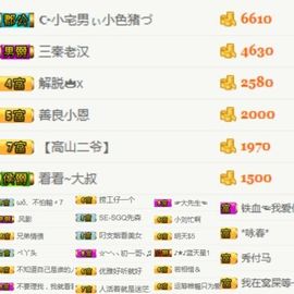 ✿洛神✿主播照片