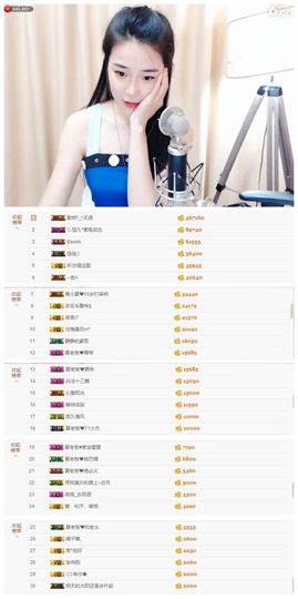 7978萌小夏♥休主播照片