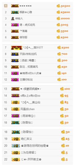 天甜唱歌给你听主播照片