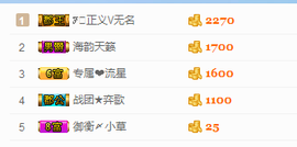 一只雁~主播照片