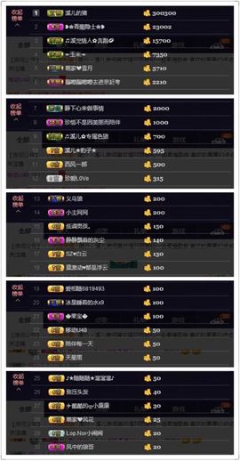 🎵小邓丽君🌺溪儿主播照片