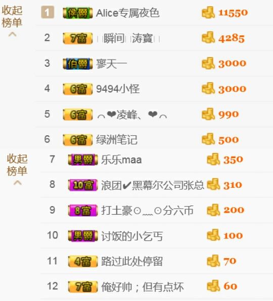 艾_大小姐主播照片