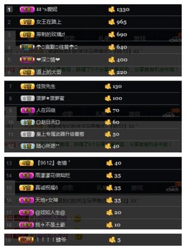 丶不日天主播照片