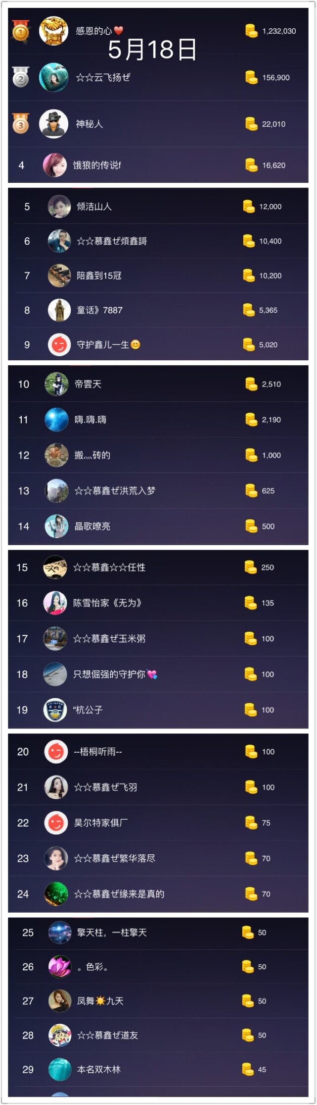 鑫儿～的图片
