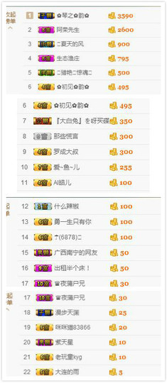 杨妹小可爱主播照片