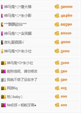 神马鬼♞朱小北主播照片