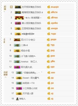 亚丽回来了主播照片