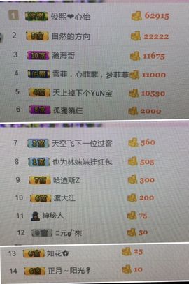 林妹妹不定时直播主播照片