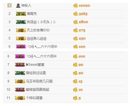 曾…经主播照片