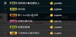 彪子✺小存折主播照片