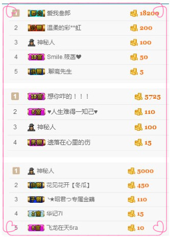 35323?果果╰╯的主播照片