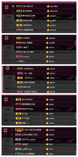 九小九，主播照片