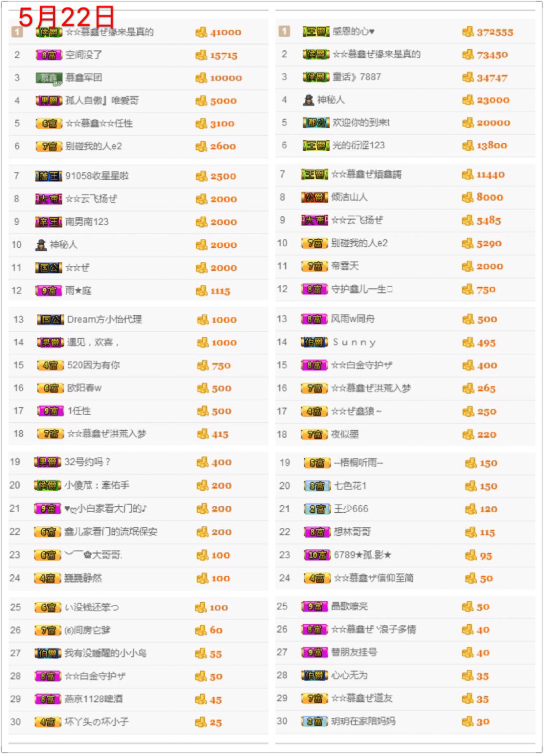鑫儿～的图片