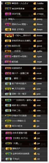 ~大鹏！主播照片