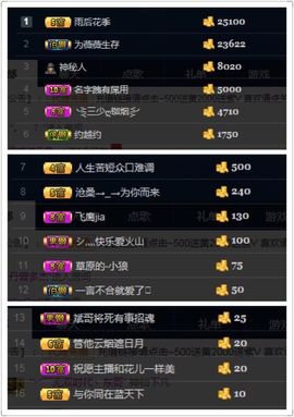 2333412123主播照片