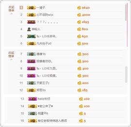 保护我方ღ菲儿ღ主播照片