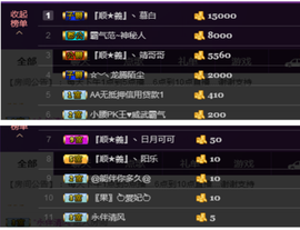 免不得主播照片