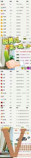 艾_大小姐主播照片