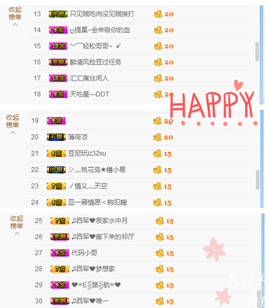 乖“我们的回忆，😘主播照片