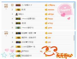 乖“我们的回忆，😘主播照片
