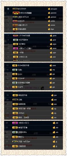 仙遇🎶梦之艺主播照片