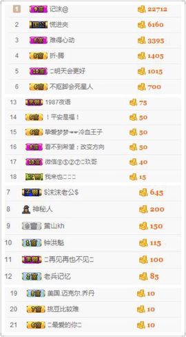 😊再见啦主播照片