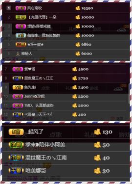 夺命十三枪168主播照片