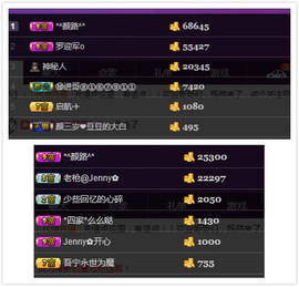 心旧~主播照片
