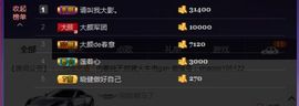 娇媚ღ大颜姐主播照片