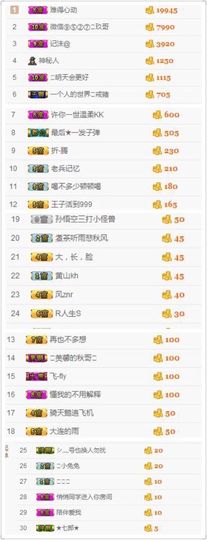 😊再见啦主播照片