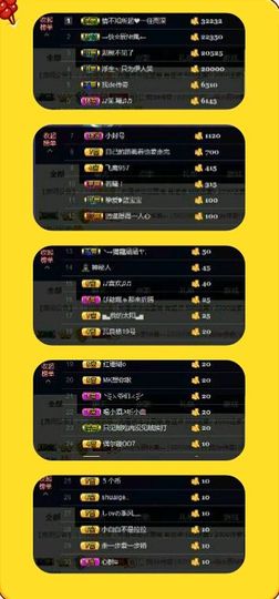 小嘴唱歌主播照片